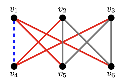 Thumbnail for the CASC 2021 paper