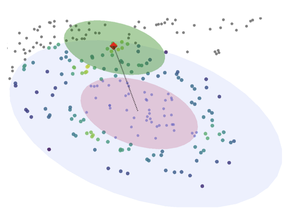 Thumbnail for the GARLIC arXiv preprint