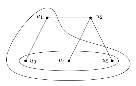 Thumbnail for the ISSAC 2022 paper